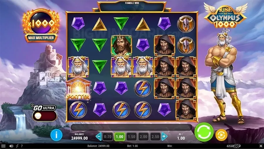 Maximizing Your Slot Wins